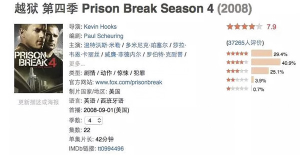 炸了，《越狱》重启预告让我泪流满面