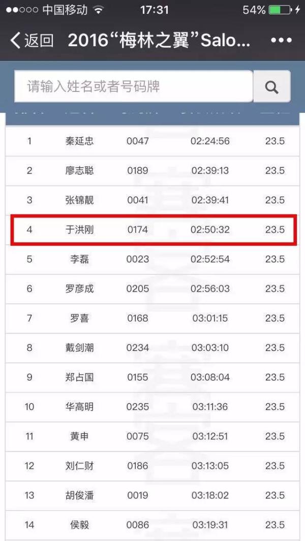 深圳民警户外越野不幸丧生，曾跑40余场马拉松被赞“大神”