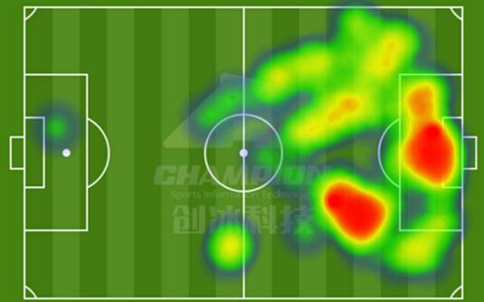 请赐我一个巅峰时期的比利亚和托雷斯吧......