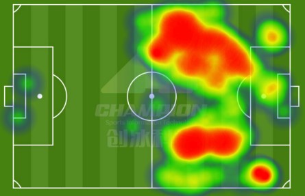 熟悉的配方相同的低迷，那个全葡萄牙梦想的C罗呢？