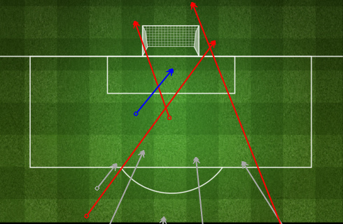 熟悉的配方相同的低迷，那个全葡萄牙梦想的C罗呢？