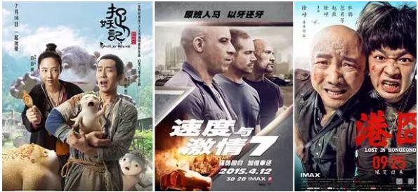 强悍票房成绩下，中国电影缺什么？