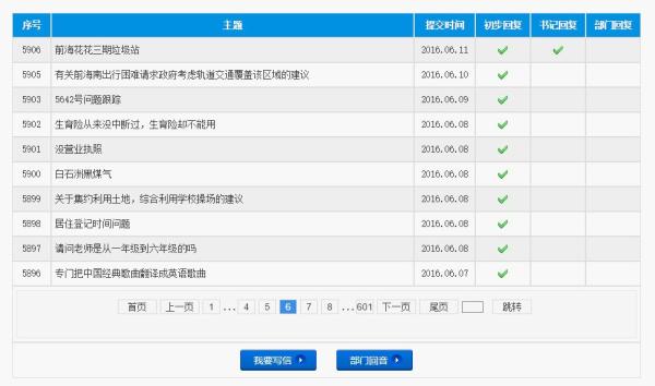 一村民深圳坐拥66套房，给政府写信诉苦“生活费都付不起”