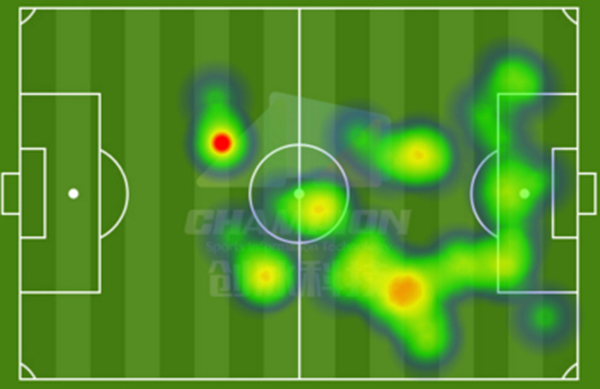 踢飞大赛软脚蟹的帽子，卢卡库终于做回了“小魔兽”