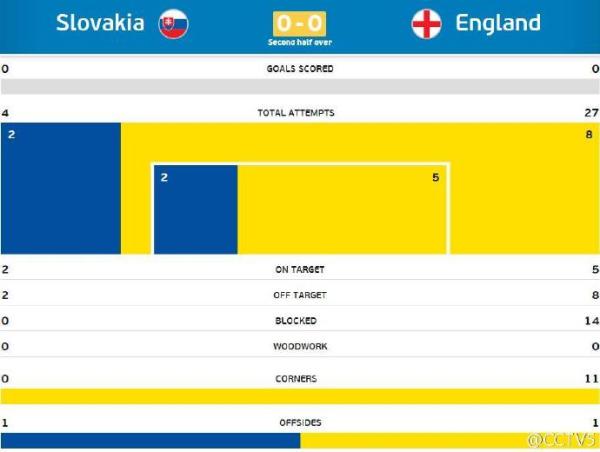 一夜述评｜贝尔，给你打10分！多一分怕你谦虚