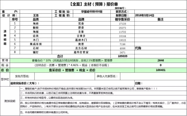 华强城 锦华装饰