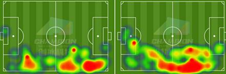 拉姆接班人出现了，有了他德国战车怕啥“死亡下半区”