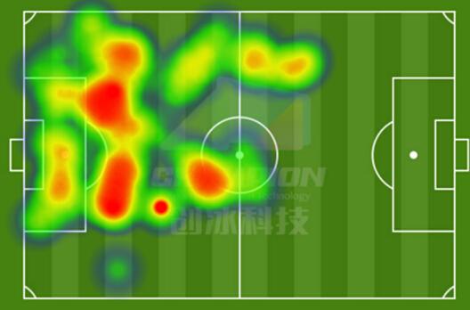 拉姆接班人出现了，有了他德国战车怕啥“死亡下半区”