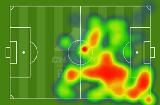 一生只有一次的表演，他终于过了把“梅西瘾”