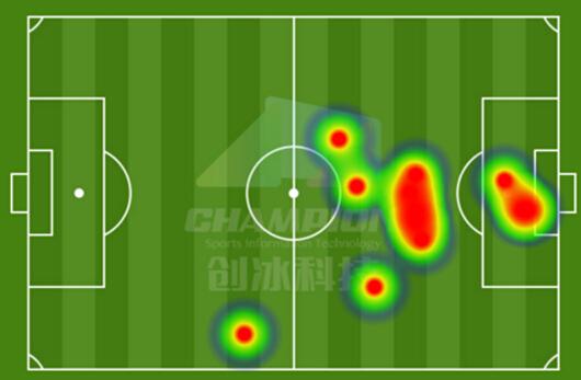 “小格子，真空霸”！德尚找到了格里兹曼的使用说明书