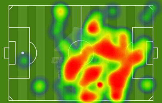 “小格子，真空霸”！德尚找到了格里兹曼的使用说明书