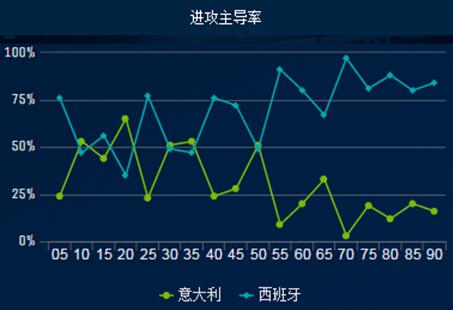 孔蒂就是年轻20岁的里皮，意大利式防守是什么“黑科技”