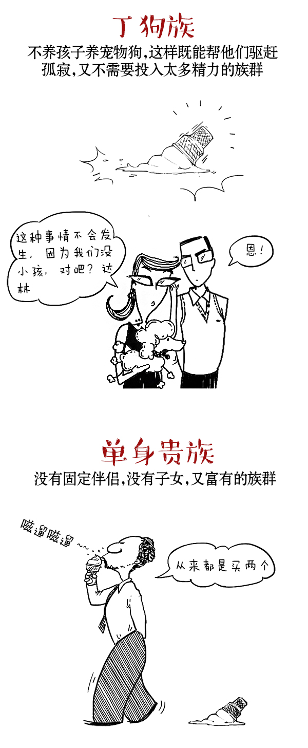 好喵漫画｜“一个甜筒掉地”测试新兴少数民族的反应