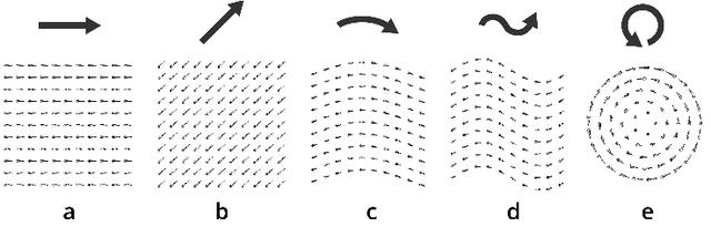 酷炫动图：3D打印，打个毛！