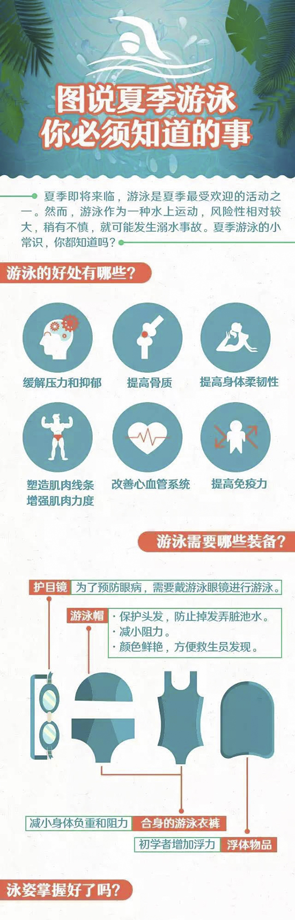 一图流 | 夏天想游泳减肥？你必须知道这些事