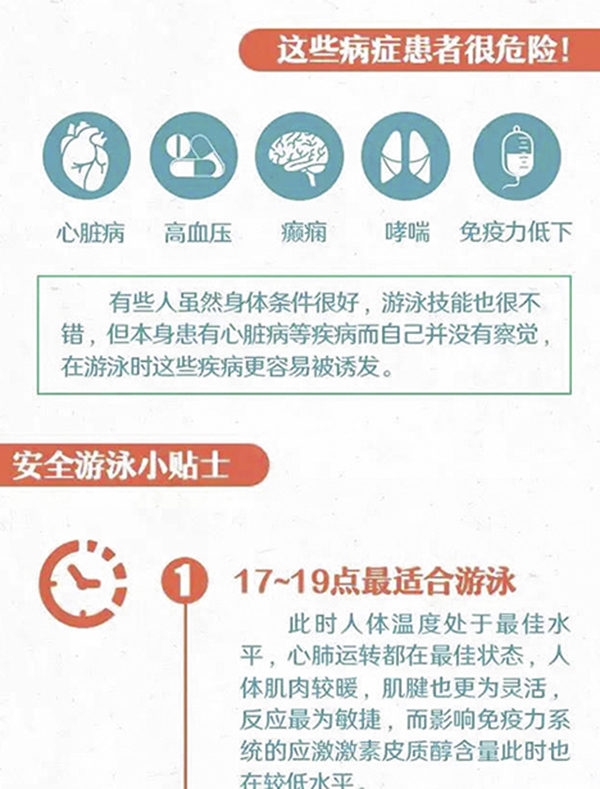 一图流 | 夏天想游泳减肥？你必须知道这些事