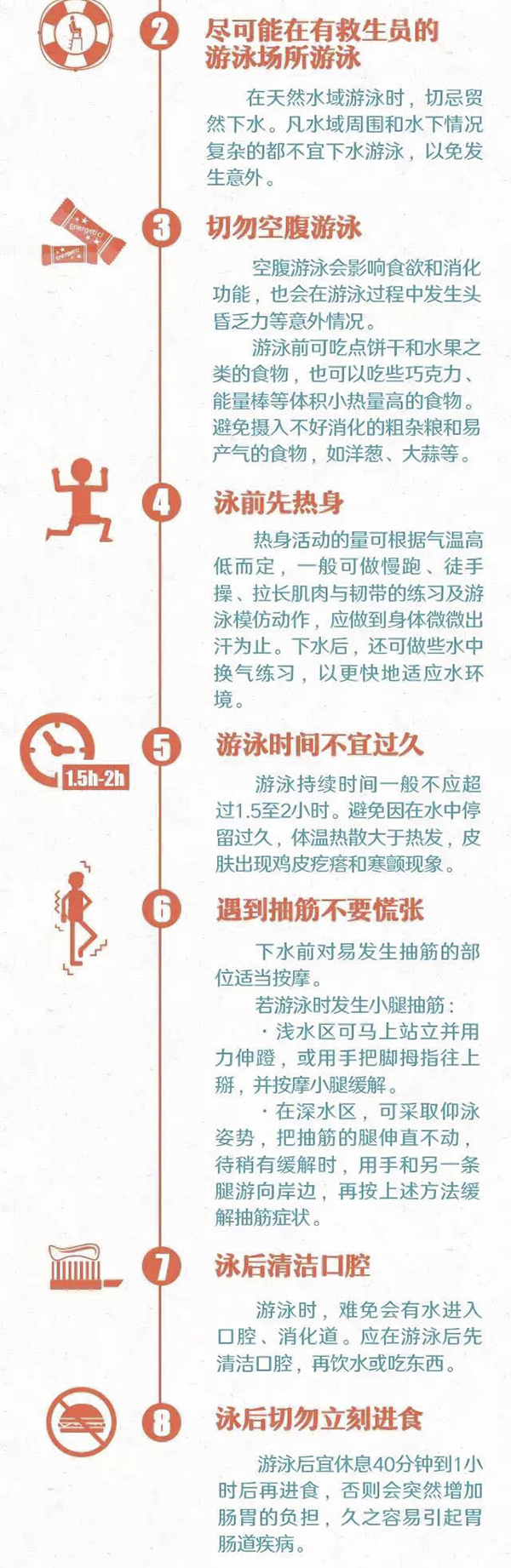 一图流 | 夏天想游泳减肥？你必须知道这些事