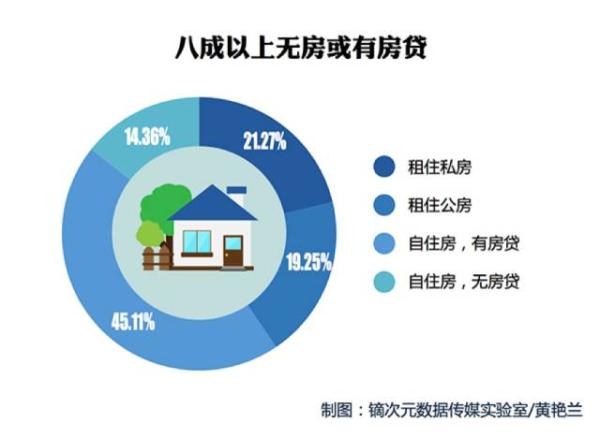 国内思想周报｜修好下水道，给水以出路