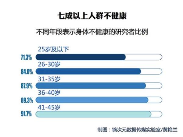 国内思想周报｜修好下水道，给水以出路