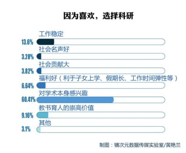 国内思想周报｜修好下水道，给水以出路