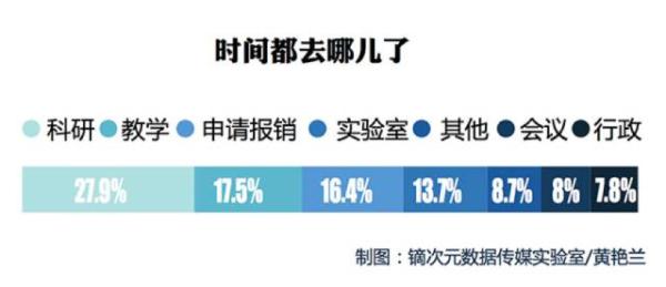 国内思想周报｜修好下水道，给水以出路