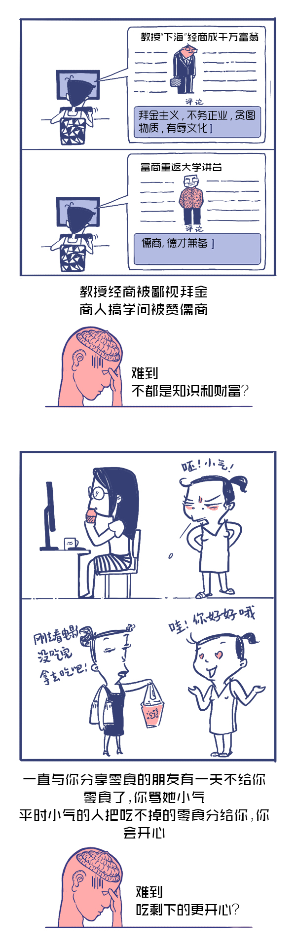 好喵漫画｜人类奇葩逻辑
