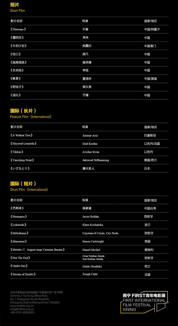 FIRST观影报告｜繁荣时代的清醒和冷静