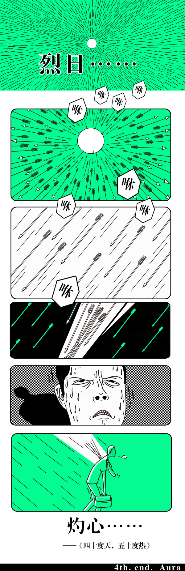 AURA不正经 |“紧箍咒”换个用法会怎样？