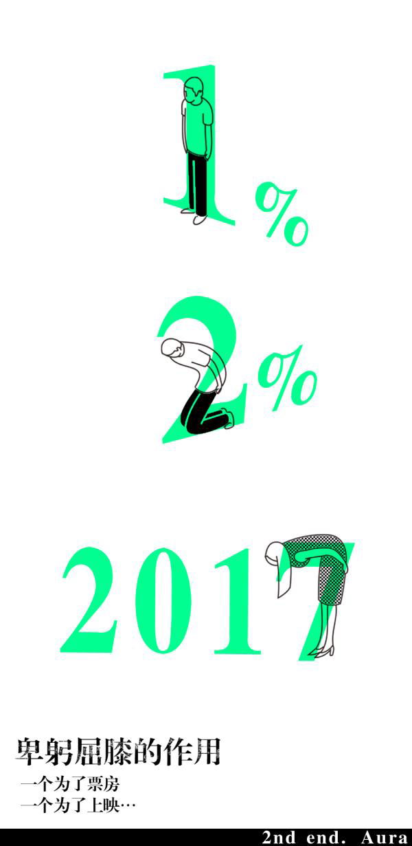 AURA不正经 |“紧箍咒”换个用法会怎样？