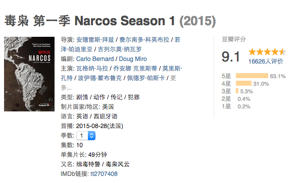 TING闻丨《毒枭》的男主来自巴西，谈到家乡无奈苦笑