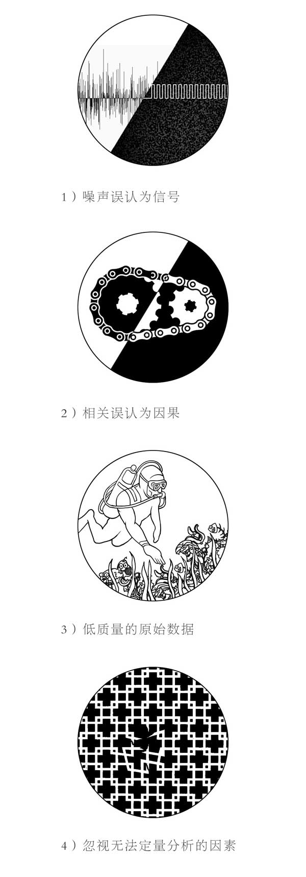 TooNews | 大数据时代，如何预测奥运奖牌？