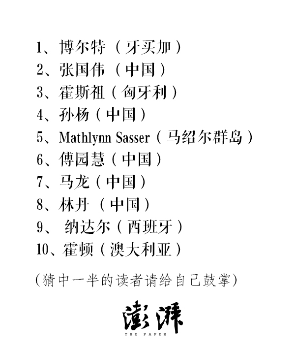 好喵漫画｜里约奥运会上那些“神”举动，考考你有多爱奥运会