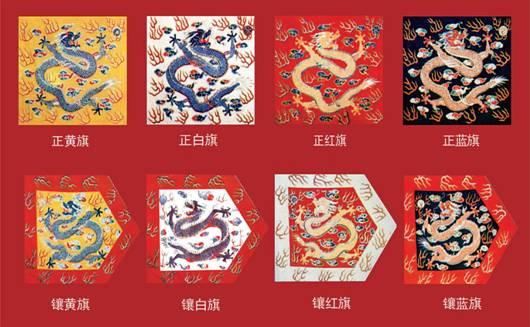 清代八旗阅兵源自萨满祭天仪式，包含满洲原始氏族之军事要素