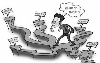 中国大学的“高分诅咒”：高考状元扎堆经管学院