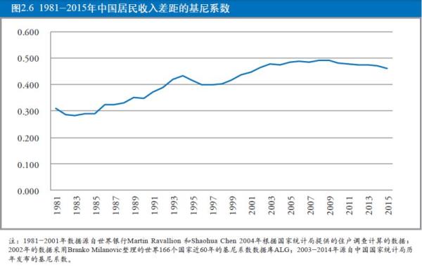 联合国：政治制度集中成为中国独特优势，更易排除转型阻碍
