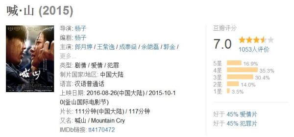 农村题材不一定就得拍得土，比如《喊·山》