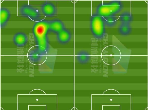 为啥武磊能一直霸占国足锋线？“浪射”有时也是一种能力