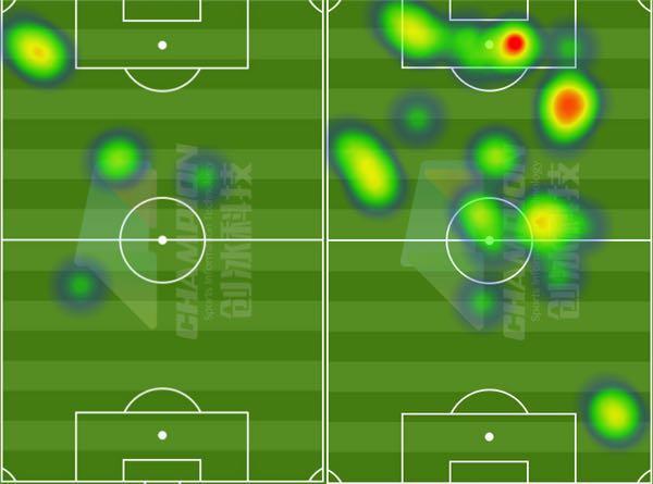 为啥武磊能一直霸占国足锋线？“浪射”有时也是一种能力