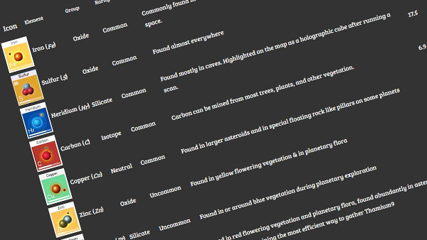 打游戏｜世界这么大，我凭什么要去看看