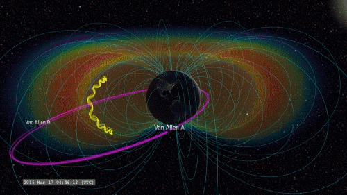 酷炫动图（三十）：天文篇