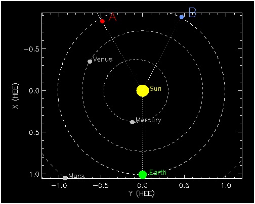 酷炫动图（三十）：天文篇