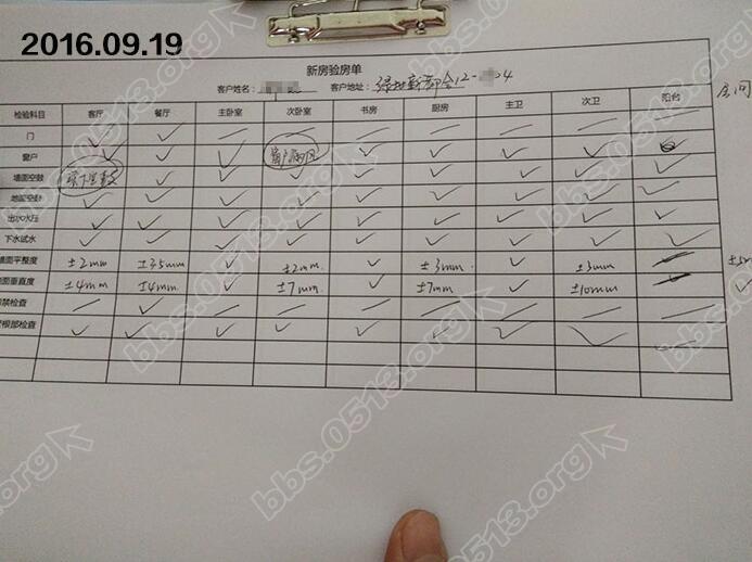 绿地新都会 验房 16.jpg