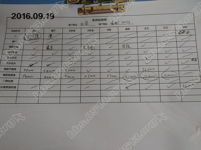 绿地新都会 验房 28.jpg