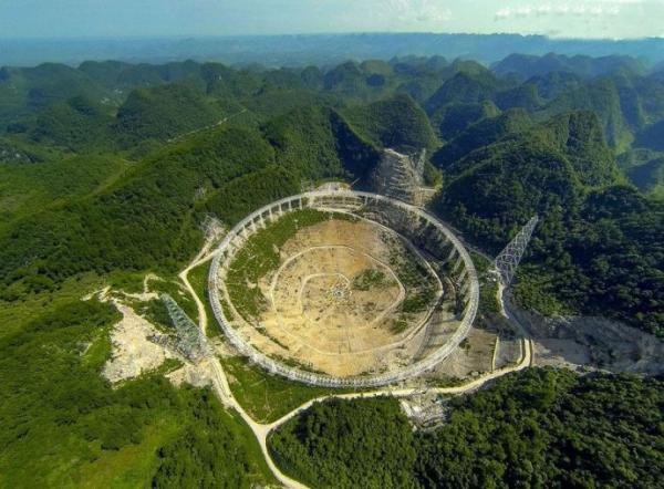 全球最大口径射电望远镜启用，中国开始“收听”地外文明声音