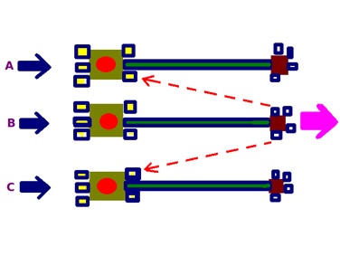 网格上的黑点：它们怎么消失了？