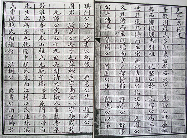 王振忠：徽州盐商与曾国藩