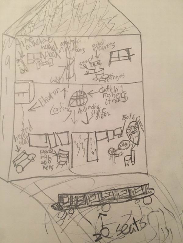 在孩子们看来，2250年的世界会是啥样？