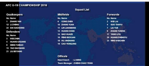 国字号球队征召影响留洋？张玉宁想当“中国内马尔”太难