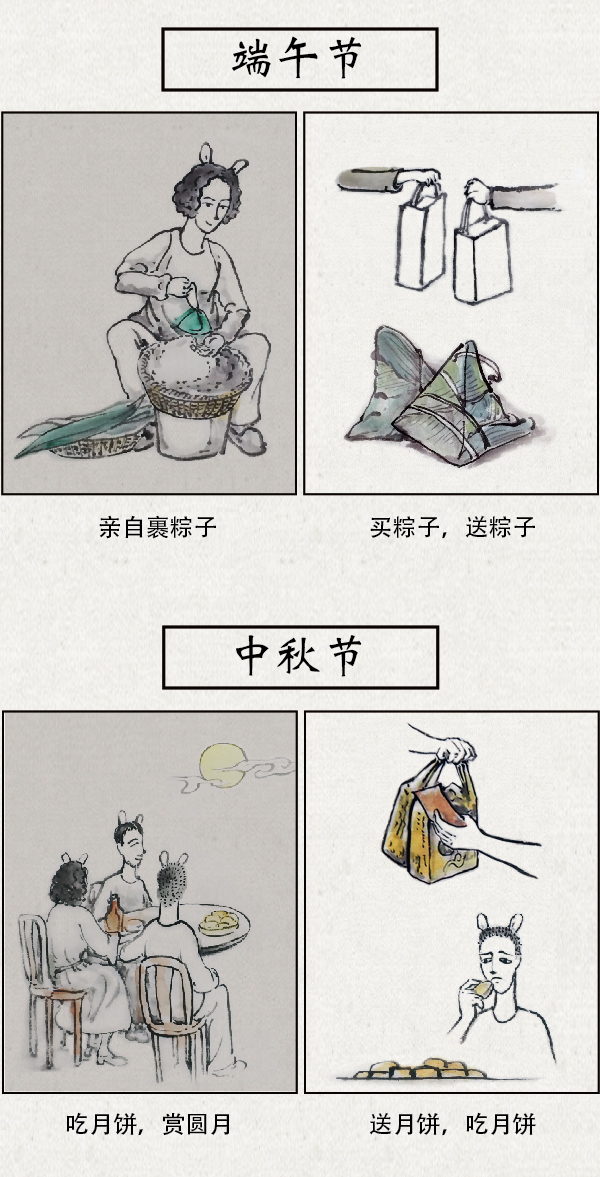 Lu的朋友圈 ｜曾经的节日，现在…