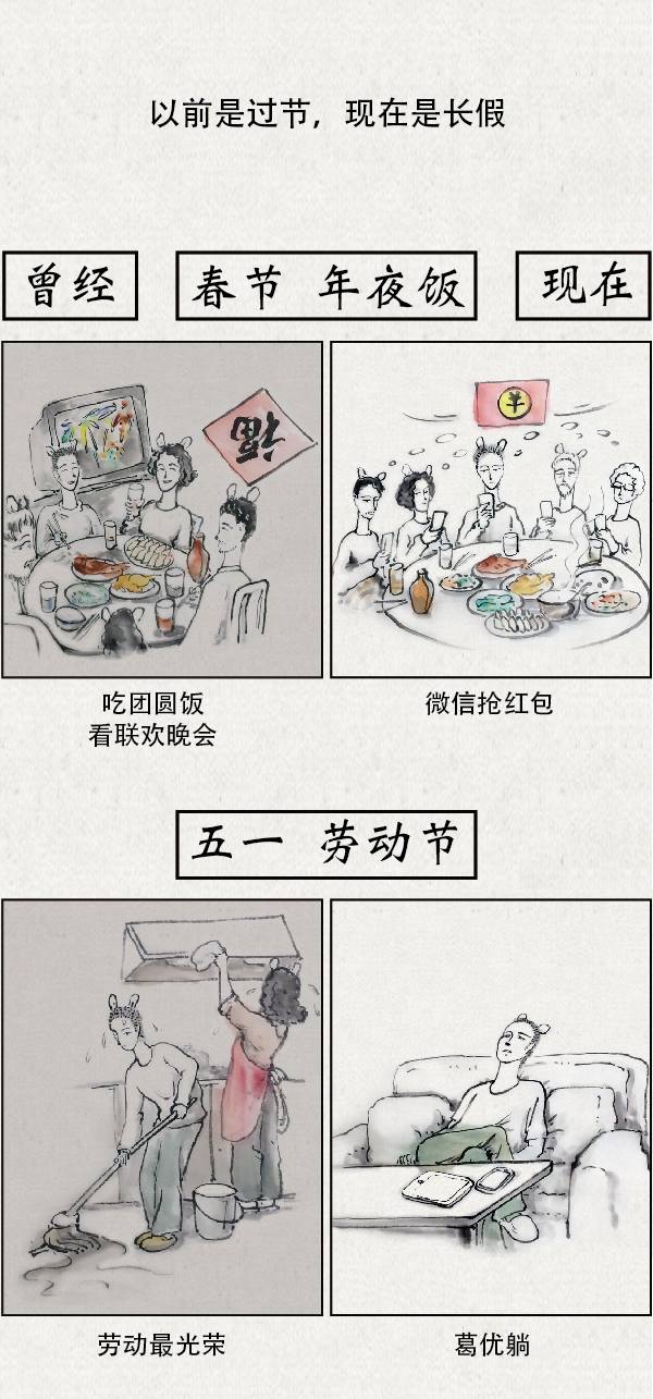 Lu的朋友圈 ｜曾经的节日，现在…